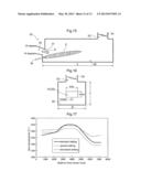 Combustion Device for Melting Furnace and Melting Furnace diagram and image