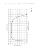 Dental Tools for Photo-Curing of Dental Fillings diagram and image