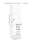 HPV DNA Methylation Patterns of Diagnostic or Prognostic Significance in     Cervical Cancer Screening diagram and image