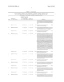 Diagnosis of Hereditary Spastic Paraplegias (HSP) by Identification of a     Mutation in the ZFVYE26 Gene or Protein diagram and image