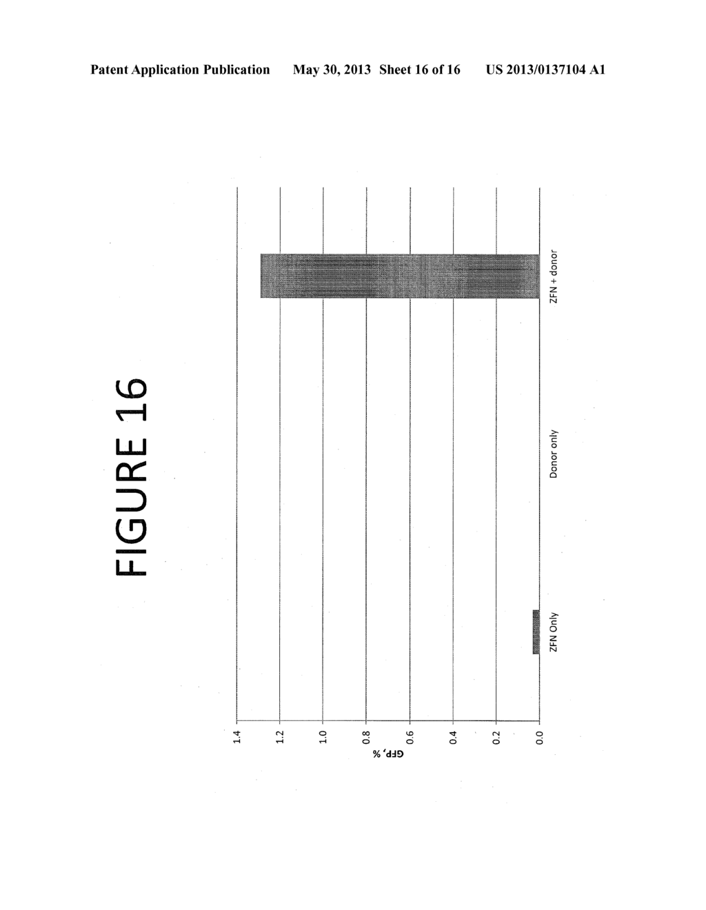 METHODS AND COMPOSITIONS FOR MODIFICATION OF THE HPRT LOCUS - diagram, schematic, and image 17