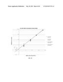 DETECTION OF BACTERIAL CONTAMINATION IN A SAMPLE diagram and image