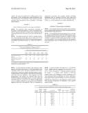 DETECTION OF BACTERIAL CONTAMINATION IN A SAMPLE diagram and image