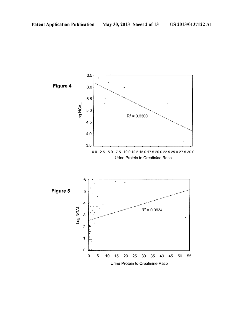 DIAGNOSIS AND MONITORING OF CHRONIC RENAL DISEASE USING NGAL - diagram, schematic, and image 03