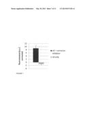 METHOD OF ASSESSING CHEMICALS IN PRODUCED FLUIDS diagram and image