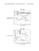 METHOD AND SYSTEM FOR DETECTING AND MONITORING HEMATOLOGICAL CANCER diagram and image