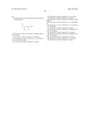 PROCESSES FOR PREPARING TUBULYSINS diagram and image