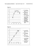 PRODUCTION OF BIODIESEL BY YEAST FROM LIGNOCELLULOSE AND GLYCEROL diagram and image