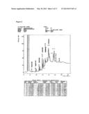 PRODUCTION OF BIODIESEL BY YEAST FROM LIGNOCELLULOSE AND GLYCEROL diagram and image