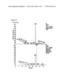 PRODUCTION OF BIODIESEL BY YEAST FROM LIGNOCELLULOSE AND GLYCEROL diagram and image