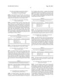 PRODUCTION OF BIODIESEL BY YEAST FROM LIGNOCELLULOSE AND GLYCEROL diagram and image