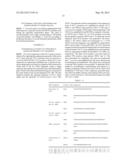 PRODUCTION OF BIODIESEL BY YEAST FROM LIGNOCELLULOSE AND GLYCEROL diagram and image