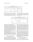 PRODUCTION OF BIODIESEL BY YEAST FROM LIGNOCELLULOSE AND GLYCEROL diagram and image