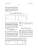 PRODUCTION OF BIODIESEL BY YEAST FROM LIGNOCELLULOSE AND GLYCEROL diagram and image