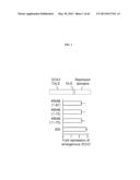 Nucleotide-Specific Recognition Sequences For Designer TAL Effectors diagram and image