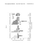 Nucleotide-Specific Recognition Sequences For Designer TAL Effectors diagram and image