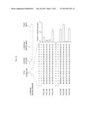 Nucleotide-Specific Recognition Sequences For Designer TAL Effectors diagram and image