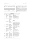 Nucleotide-Specific Recognition Sequences For Designer TAL Effectors diagram and image