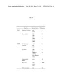 Nucleotide-Specific Recognition Sequences For Designer TAL Effectors diagram and image