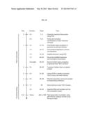 Nucleotide-Specific Recognition Sequences For Designer TAL Effectors diagram and image