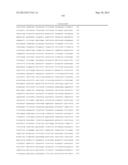 Nucleotide-Specific Recognition Sequences For Designer TAL Effectors diagram and image