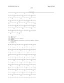 Nucleotide-Specific Recognition Sequences For Designer TAL Effectors diagram and image