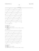 Nucleotide-Specific Recognition Sequences For Designer TAL Effectors diagram and image