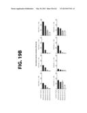 Nucleotide-Specific Recognition Sequences For Designer TAL Effectors diagram and image