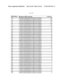 Nucleotide-Specific Recognition Sequences For Designer TAL Effectors diagram and image