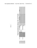 Nucleotide-Specific Recognition Sequences For Designer TAL Effectors diagram and image