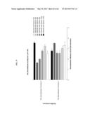 Nucleotide-Specific Recognition Sequences For Designer TAL Effectors diagram and image