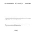 GENOME EDITING USING TARGETING ENDONUCLEASES AND SINGLE-STRANDED NUCLEIC     ACIDS diagram and image