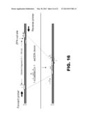 GENOME EDITING USING TARGETING ENDONUCLEASES AND SINGLE-STRANDED NUCLEIC     ACIDS diagram and image