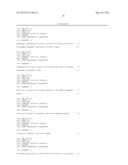 GENOME EDITING USING TARGETING ENDONUCLEASES AND SINGLE-STRANDED NUCLEIC     ACIDS diagram and image