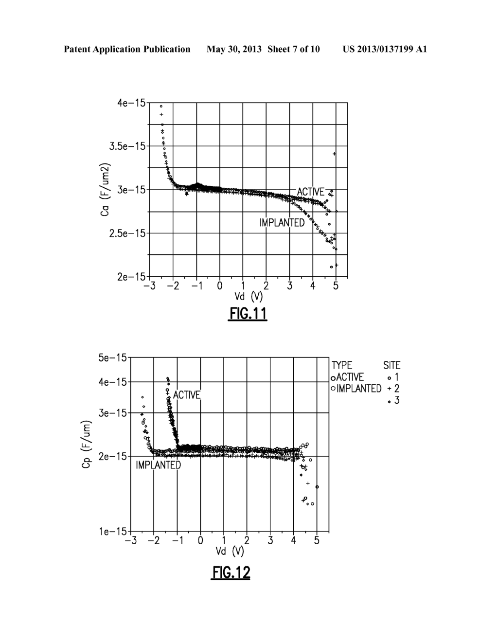 SYSTEMS AND METHODS FOR MONITORING HETEROJUNCTION BIPOLAR TRANSISTOR     PROCESSES - diagram, schematic, and image 08