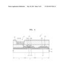 CRYSTALLIZATION APPARATUS, CRYSTALLIZING METHOD, AND METHOD OF     MANUFACTURING ORGANIC LIGHT-EMITTING DISPLAY APPARATUS diagram and image