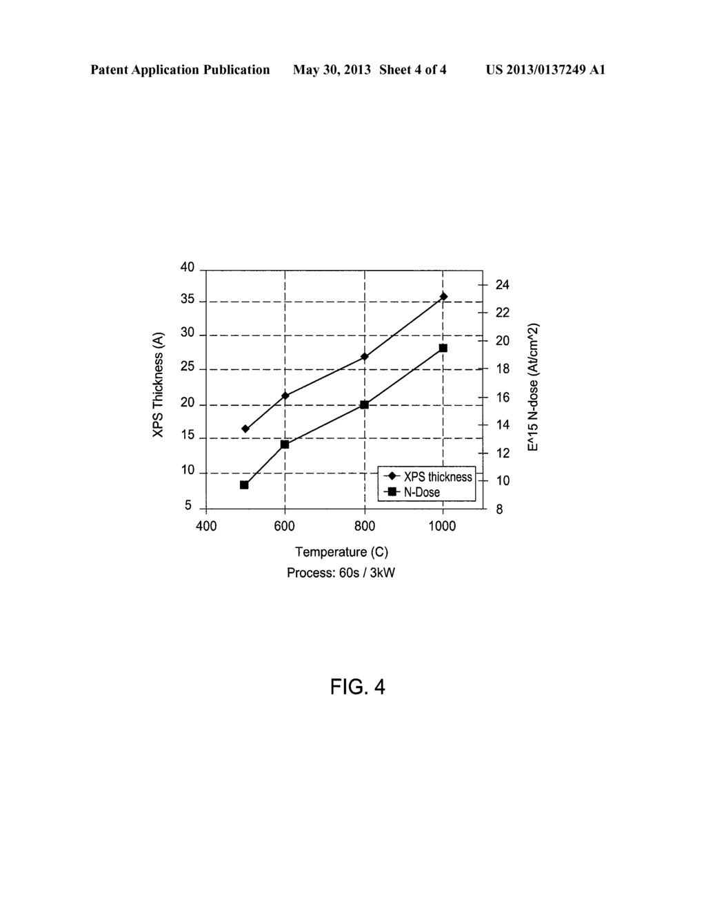 REMOTE RADICAL HYDRIDE DOPANT INCORPORATION FOR DELTA DOPING IN SILICON - diagram, schematic, and image 05