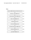 METHOD FOR MANUFACTURING SEMICONDUCTOR DEVICE diagram and image