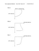 METHOD FOR MANUFACTURING SEMICONDUCTOR DEVICE diagram and image