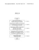 TUNGSTEN FILM FORMING METHOD diagram and image