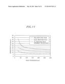 TUNGSTEN FILM FORMING METHOD diagram and image