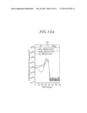 TUNGSTEN FILM FORMING METHOD diagram and image