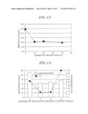 TUNGSTEN FILM FORMING METHOD diagram and image