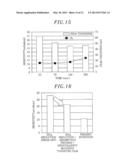 TUNGSTEN FILM FORMING METHOD diagram and image