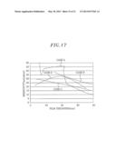 TUNGSTEN FILM FORMING METHOD diagram and image