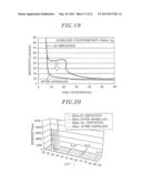 TUNGSTEN FILM FORMING METHOD diagram and image