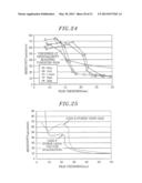 TUNGSTEN FILM FORMING METHOD diagram and image