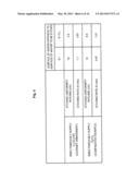 METHOD OF MANUFACTURING SEMICONDUCTOR DEVICE AND SUBSTRATE PROCESSING     APPARATUS diagram and image