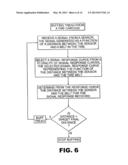 RETREAD TIRE BUFFING WITH MULTIPLE RESPONSE CURVES diagram and image