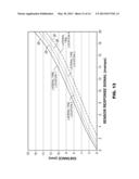 RETREAD TIRE BUFFING WITH MULTIPLE RESPONSE CURVES diagram and image